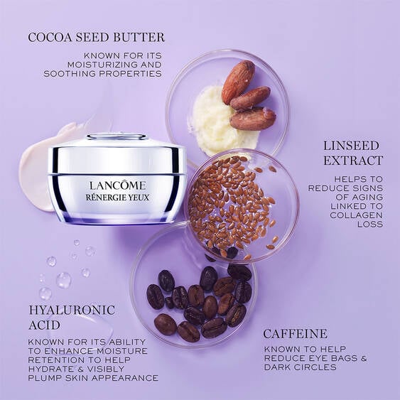 D0546822 – LNCM – RNG Franchise Repack Edits – Ingredients – Eye Cream – 1000×1000 – V1