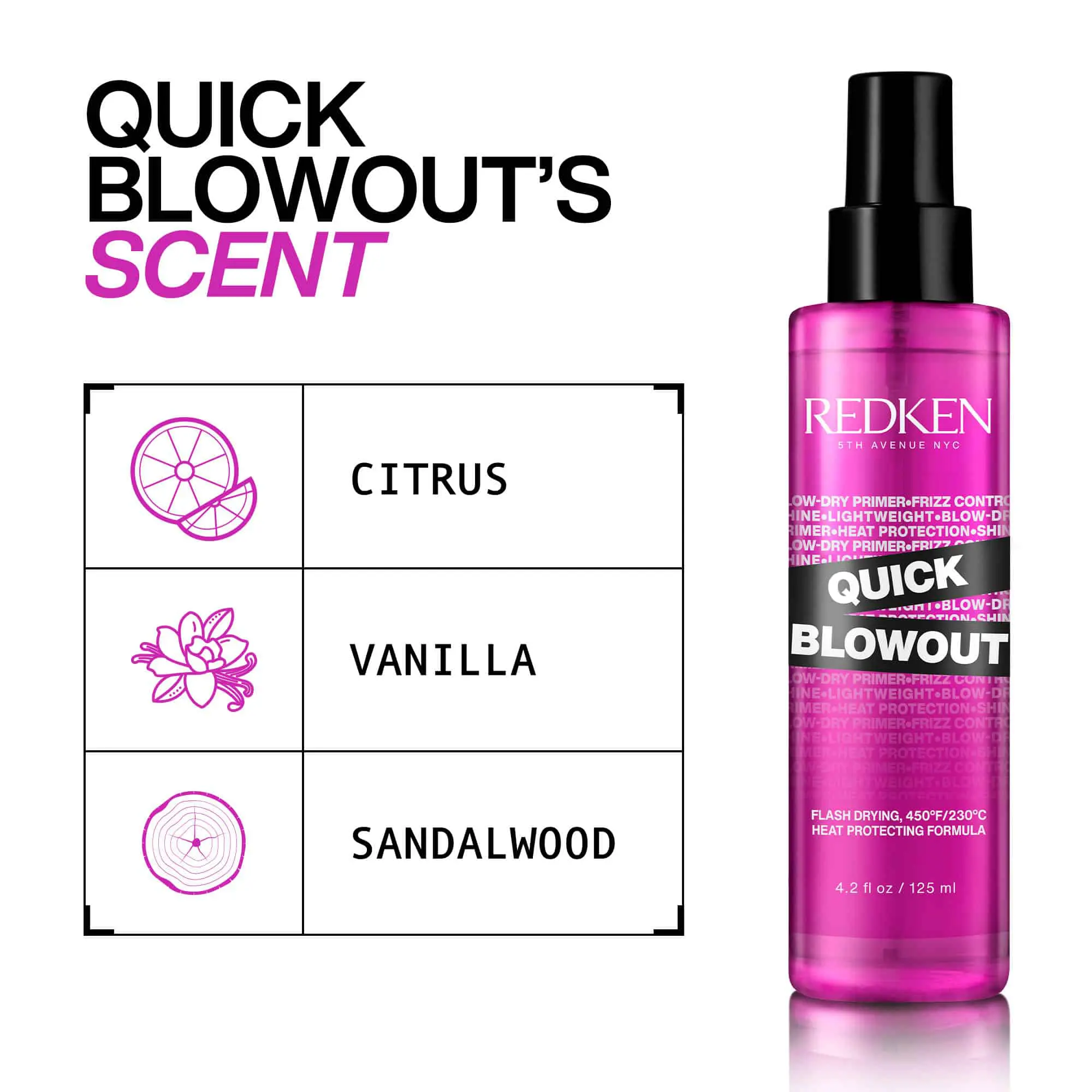 Redken-2021-Quick-BlowOut-fragrance-2000×2000
