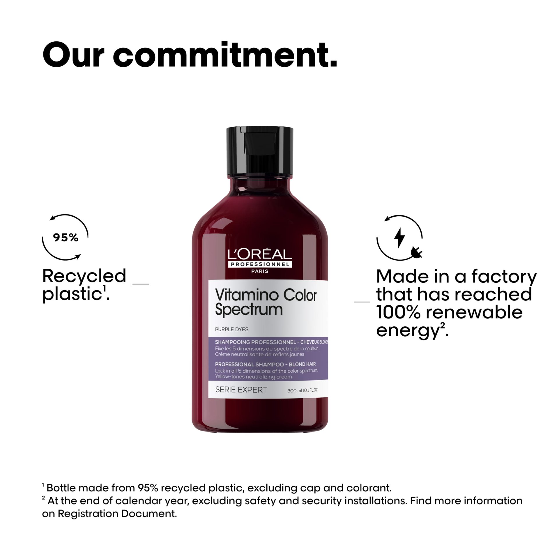 vitamino-color-spectrum-purple-shampoo-slider2