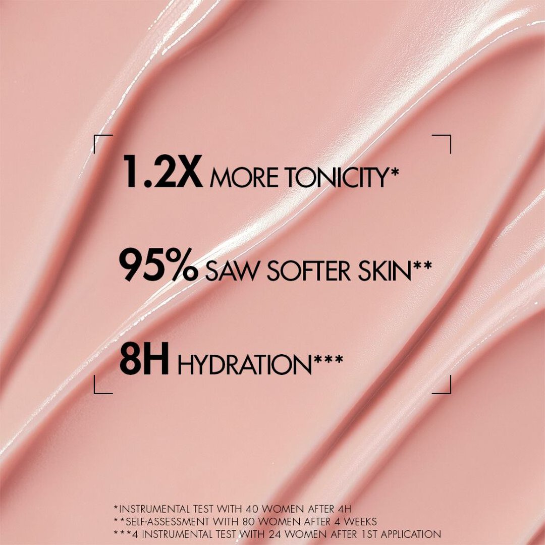 bio_skbc_collagen_fit_body_lotion_25_clinical-result