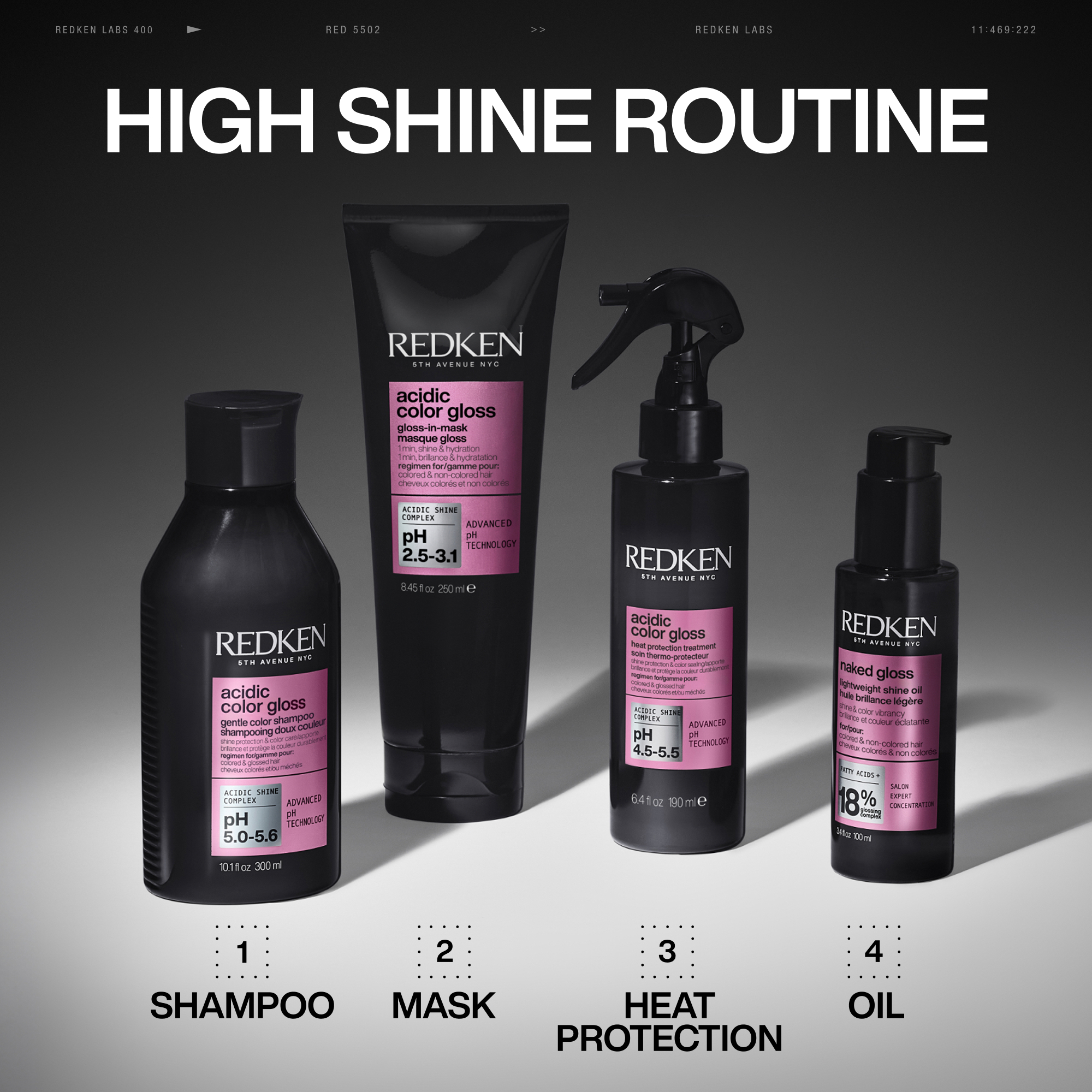Redken-2025-EU-Acidic-Color-Gloss-All-in-Mask-Ecom-ATF-Routine-2000×2000