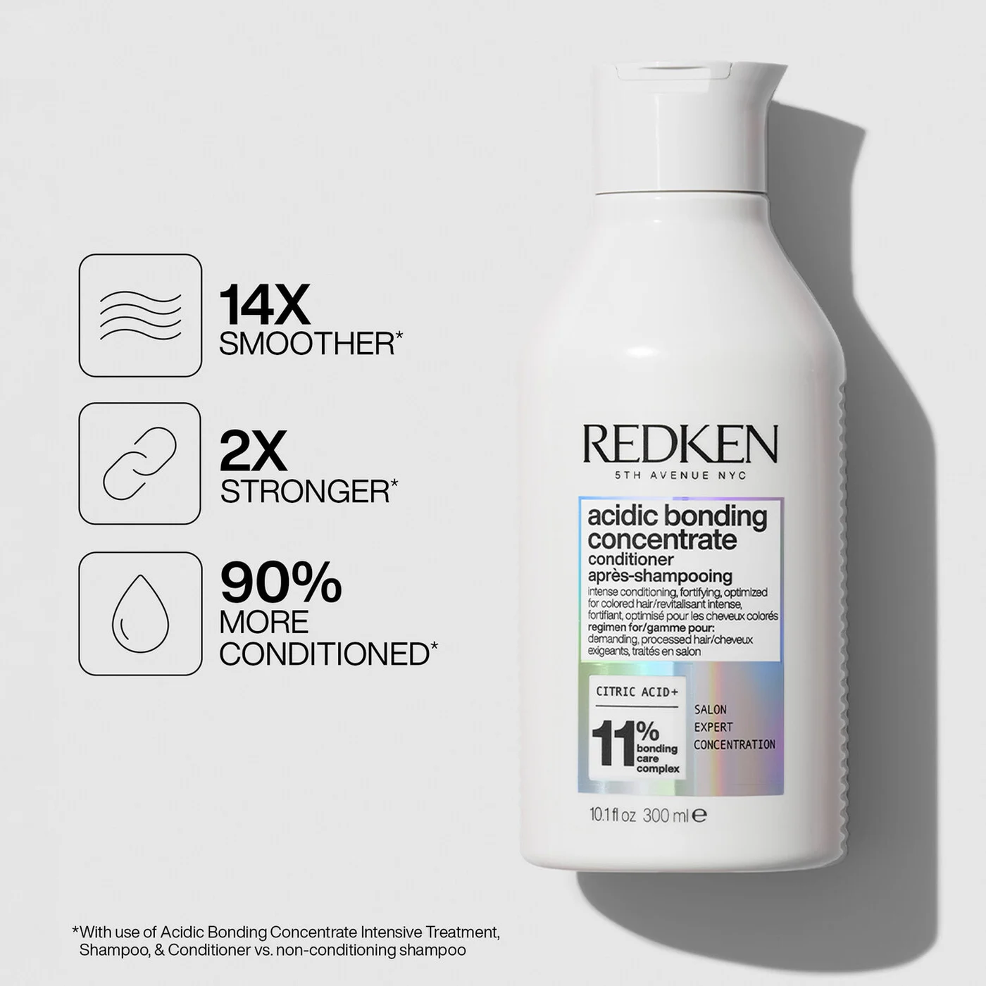 Redken-Acidic-Bonding-Concentrate-Conditoner-Hair-Care-Benefits-300ml-Benefits-2000×2000