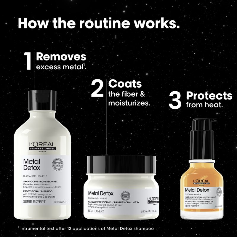 L’Oréal Professionnel Serie Expert Metal Detox шампон за прочистување на металот во косата по боење или осветлување 300ml + Serie Expert Metal Detox маска за прочистување на металот во косата по боење или осветлување 250ml + Serie Expert Metal Detox концентрирано масло за нега на коса 50ml 8