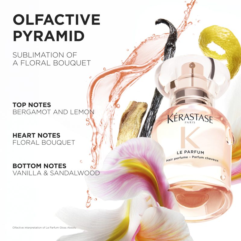 Kérastase Gloss Absolu Le Parfum парфем за коса 6