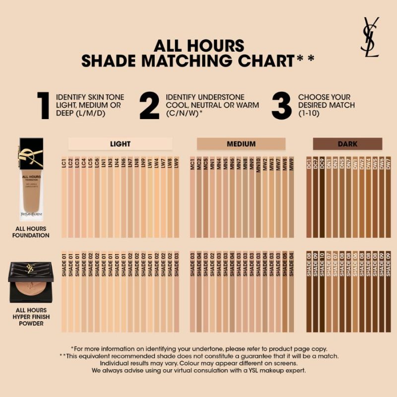 Yves Saint Laurent All Hours Hyper Finish повеќенаменска компактна мат пудра за лице 10