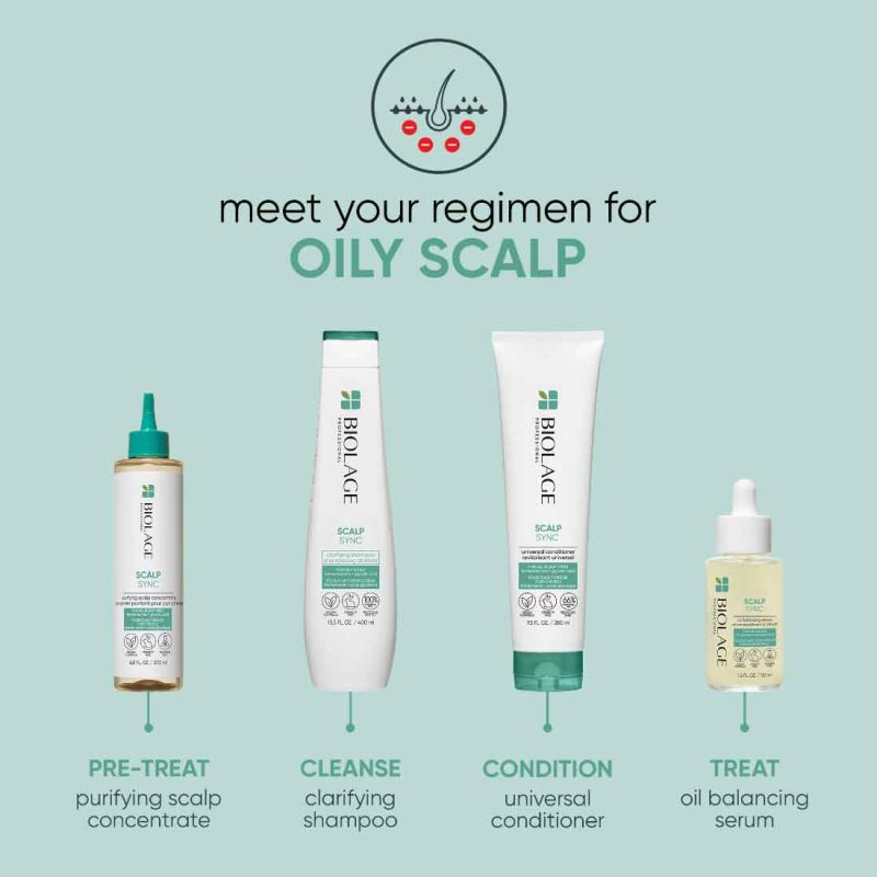 Biolage Scalp Sync лесен регенератор за сув, чувствителен, масен и/или скалп склон кон првут 280мл 10