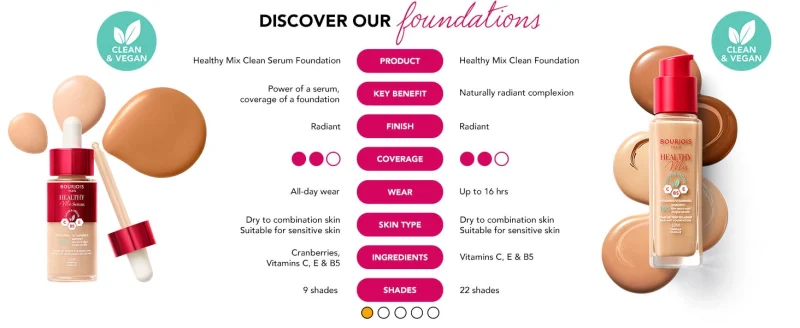 Bourjois Healthy Mix Serum серум-пудра за лице 29 Bourjois Healthy Mix Serum серум-пудра за лице 28