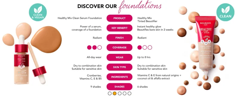 Bourjois Healthy Mix Serum серум-пудра за лице 31 Bourjois Healthy Mix Serum серум-пудра за лице 30