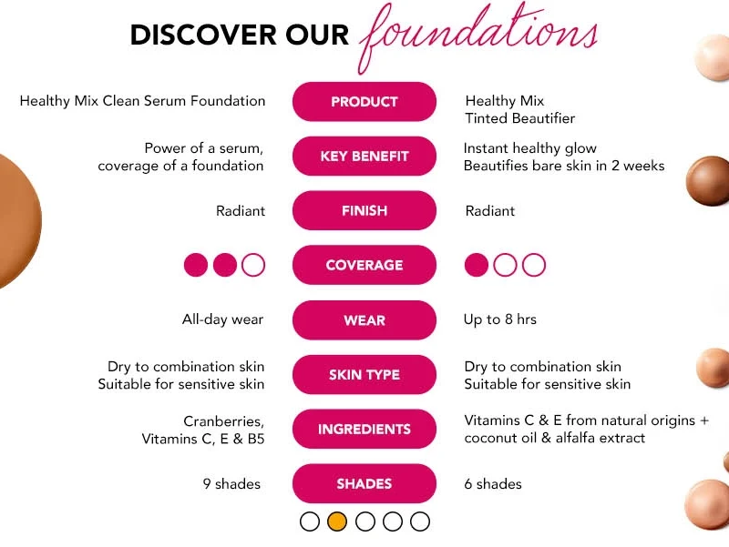 Bourjois Healthy Mix Serum серум-пудра за лице 59 Bourjois Healthy Mix Serum серум-пудра за лице - Image 16