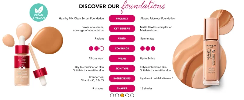 Bourjois Healthy Mix Serum серум-пудра за лице 33 Bourjois Healthy Mix Serum серум-пудра за лице 32