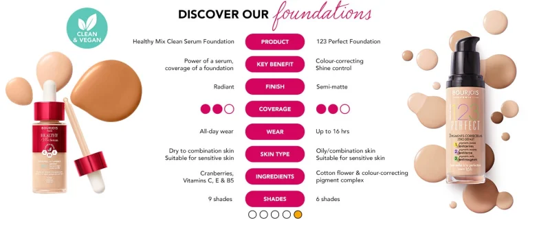 Bourjois Healthy Mix Serum серум-пудра за лице 37 Bourjois Healthy Mix Serum серум-пудра за лице 36
