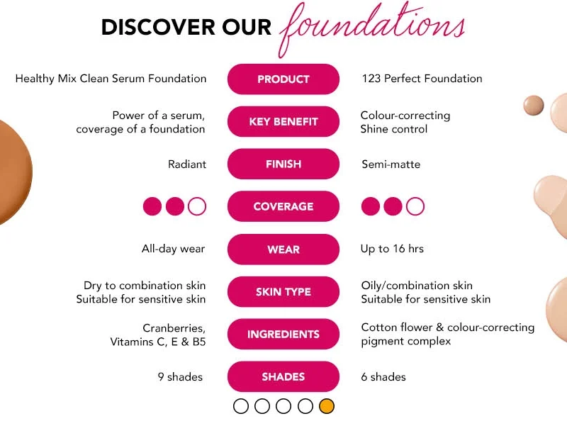 Bourjois Healthy Mix Serum серум-пудра за лице 62 Bourjois Healthy Mix Serum серум-пудра за лице - Image 19