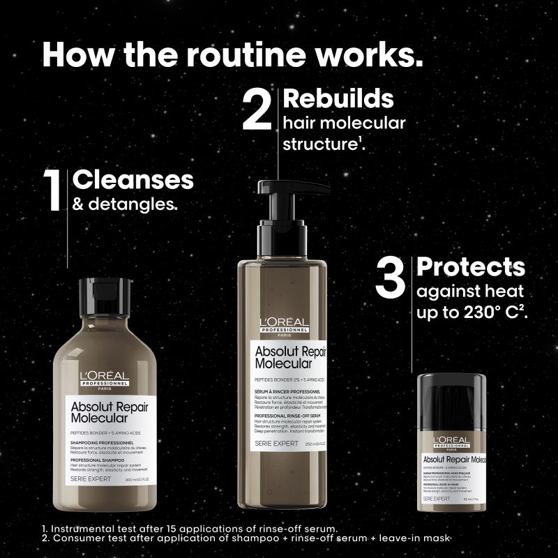 L’Oréal Professionnel Serie Expert Absolut Repair Molecular шампон за обновување на молекуларната структура на влакното 300ml + Serie Expert Absolut Repair Molecular серум со одмивање за обновување на молекуларната структура на влакното 250ml 16