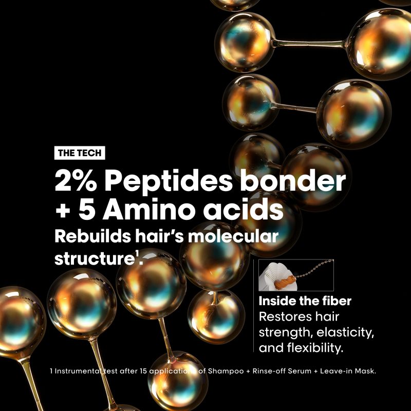 L’Oréal Professionnel Serie Expert Absolut Repair Molecular шампон за обновување на молекуларната структура на влакното 300ml + Serie Expert Absolut Repair Molecular серум со одмивање за обновување на молекуларната структура на влакното 250ml 8