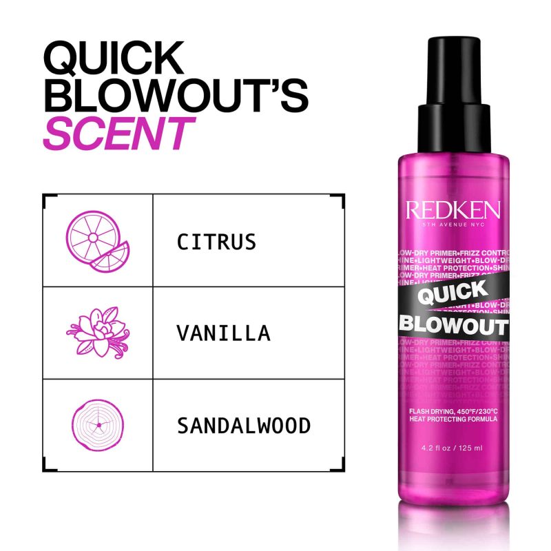 Redken NYC лесен спреј за фенирање 125мл 2