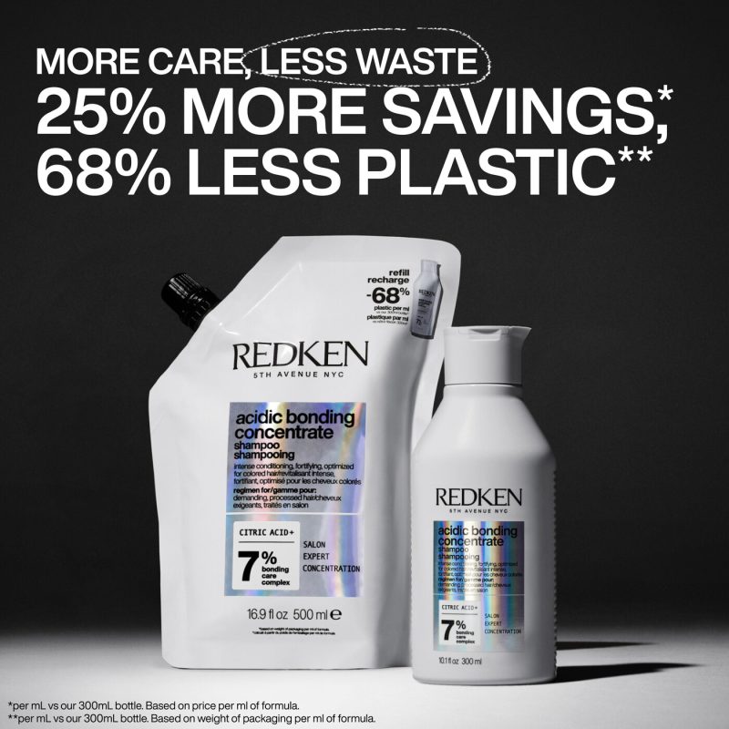 Redken NYC Acidic Bonding Concentrate шампон за оштетена коса и испукани влакна Refill 500ml 6