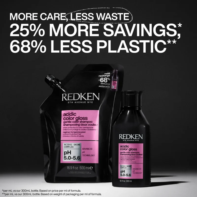 Redken NYC Acidic Color Gloss шампон за заштита и нега на сите типови боена коса Refill 500ml 10