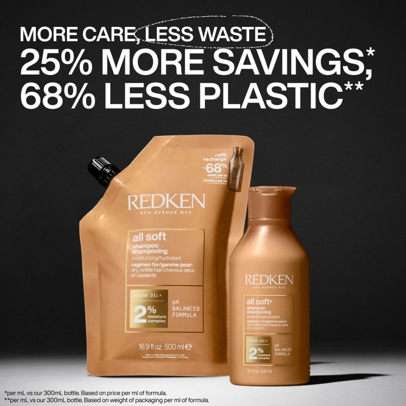 Redken NYC All Soft шампон за нега на сува и кршлива коса Refill 500ml 14