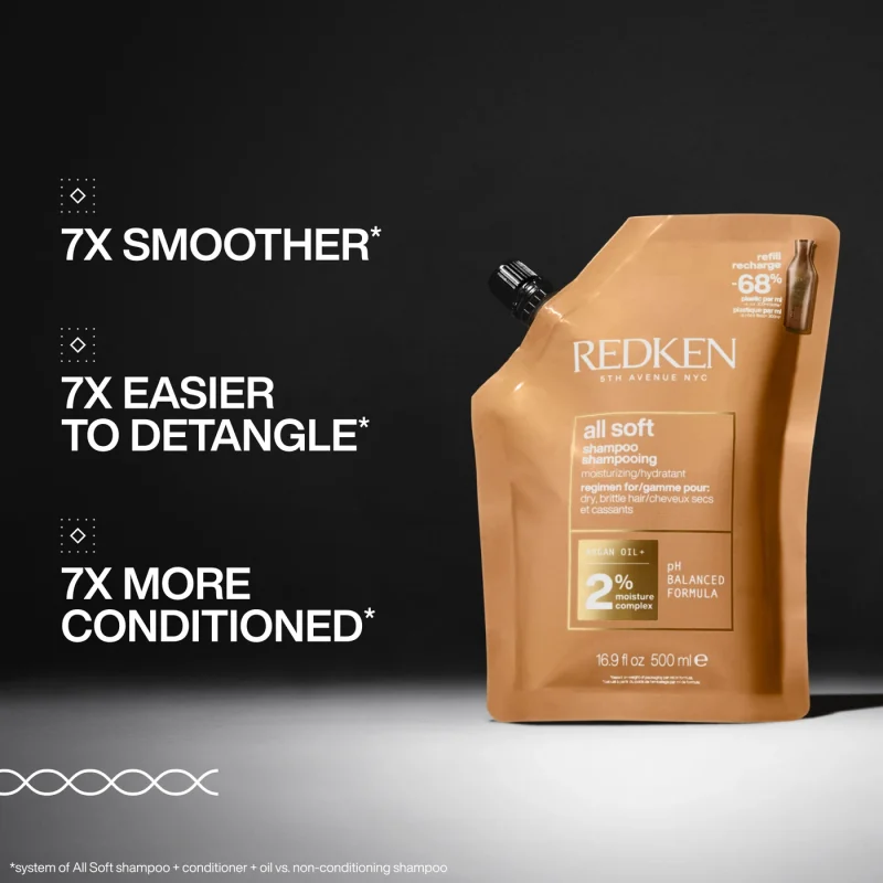 Redken NYC All Soft шампон за нега на сува и кршлива коса Refill 500ml 2