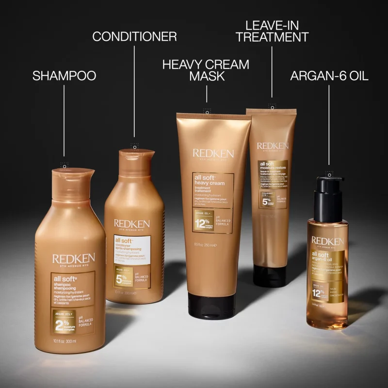 Redken NYC All Soft шампон за нега на сува и кршлива коса Refill 500ml 20