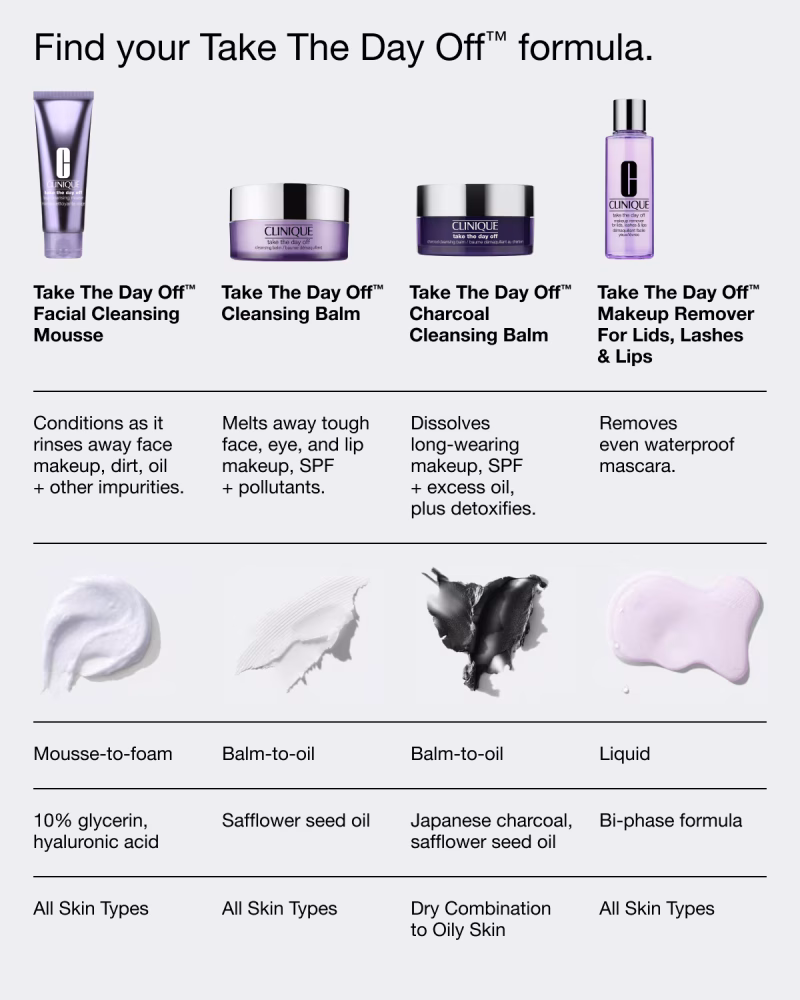 Clinique Take The Day Off™ Facial Cleansing Mousse мус за чистење на сите типови кожа 125мл 15 Clinique Take The Day Off™ Facial Cleansing Mousse мус за чистење на сите типови кожа 125мл 14