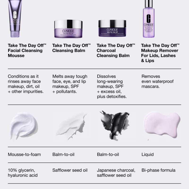Clinique Take The Day Off™ Facial Cleansing Mousse мус за чистење на сите типови кожа 125мл 23 Clinique Take The Day Off™ Facial Cleansing Mousse мус за чистење на сите типови кожа 125мл - Image 8