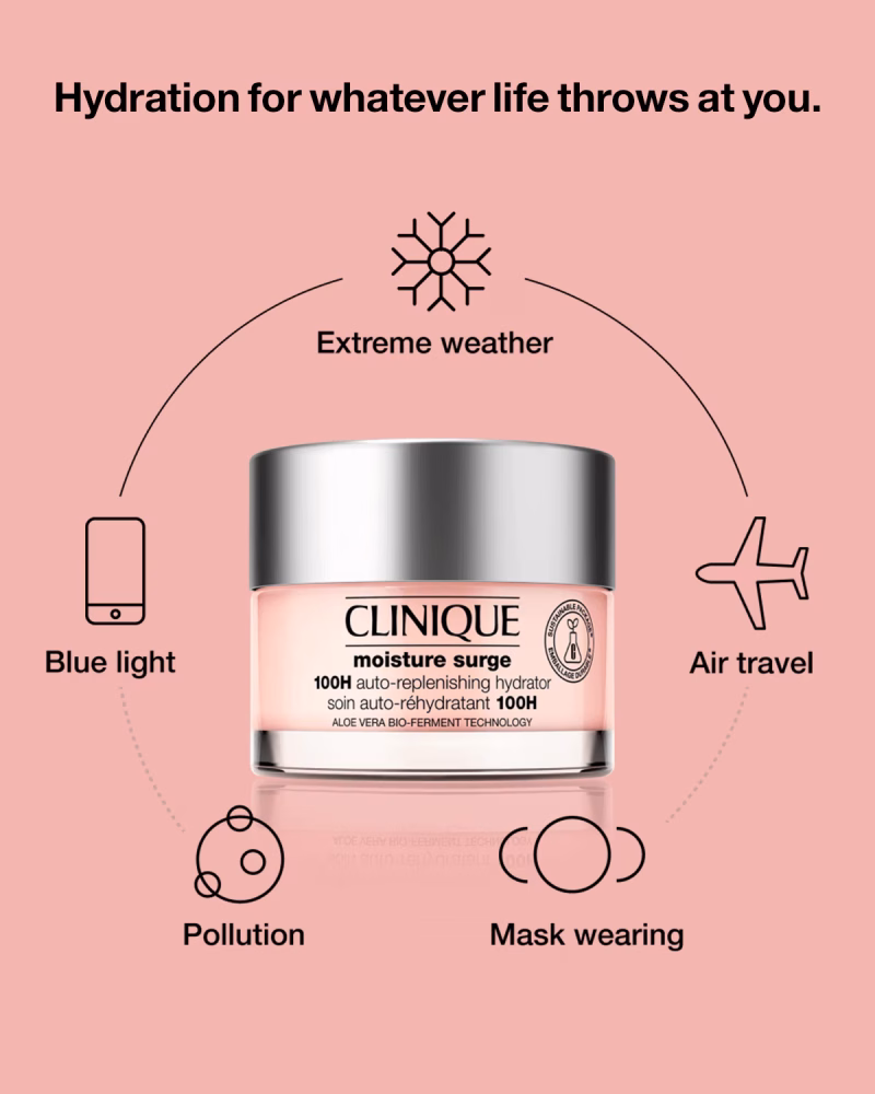 Clinique Moisture Surge™ 100H Auto-Replenishing Hydrator хидрaтантна крема за сите типови кожа 7 Clinique Moisture Surge™ 100H Auto-Replenishing Hydrator хидрaтантна крема за сите типови кожа 6