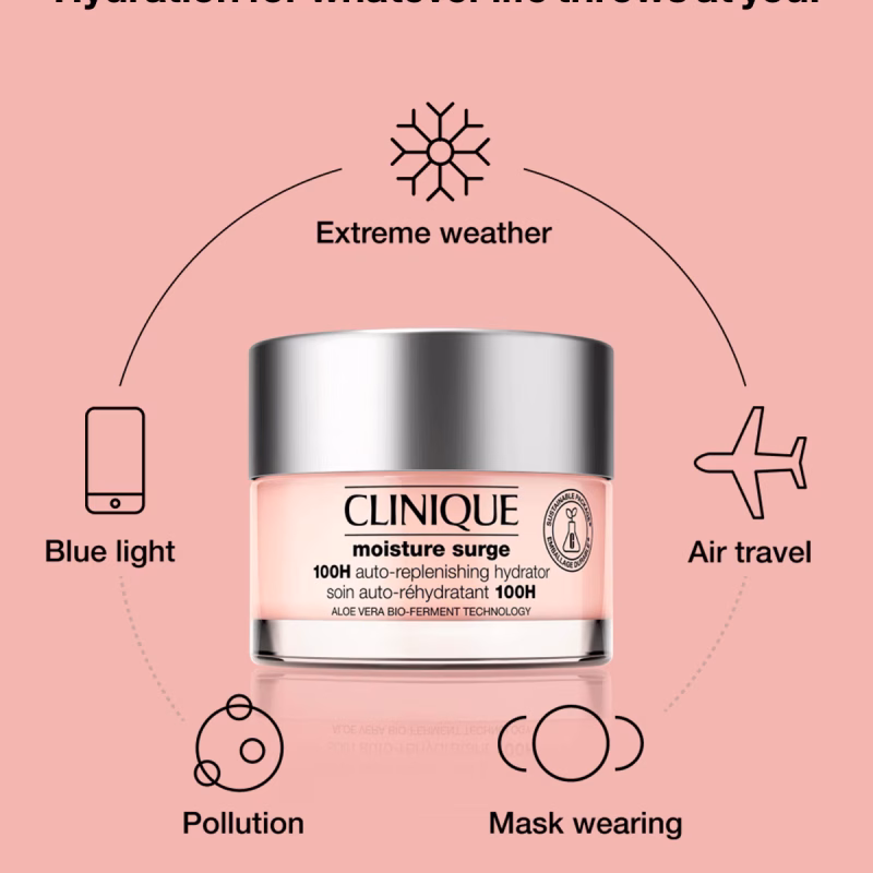 Clinique Moisture Surge™ 100H Auto-Replenishing Hydrator хидрaтантна крема за сите типови кожа 21 Clinique Moisture Surge™ 100H Auto-Replenishing Hydrator хидрaтантна крема за сите типови кожа - Image 4