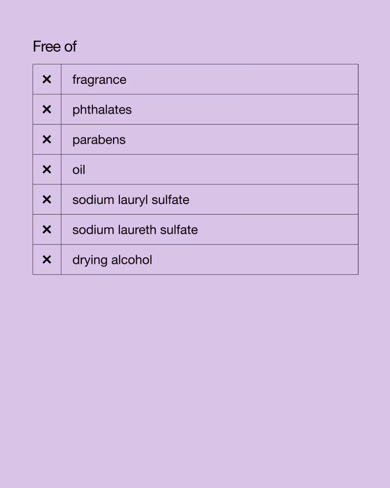 Clinique Smart Clinical Repair™ серум за корекција на линиите и брчките 8