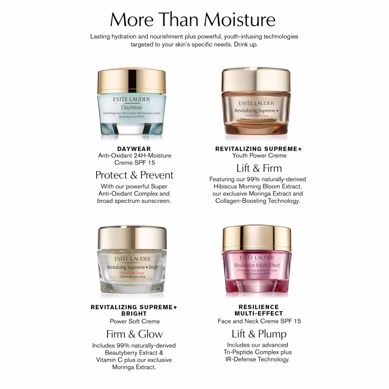 Revitalizing Supreme+ Moisturizer Youth Power Creme 50ml 26