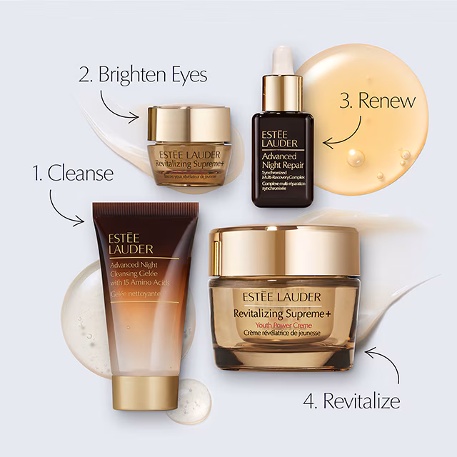 Estee Lauder Revitalizing Supreme+ Moisturizer Holiday Skincare Set The Lift + Firm Routine празничен сет за нега на кожа 4
