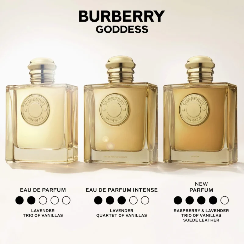 Burberry Goddess Parfum 12
