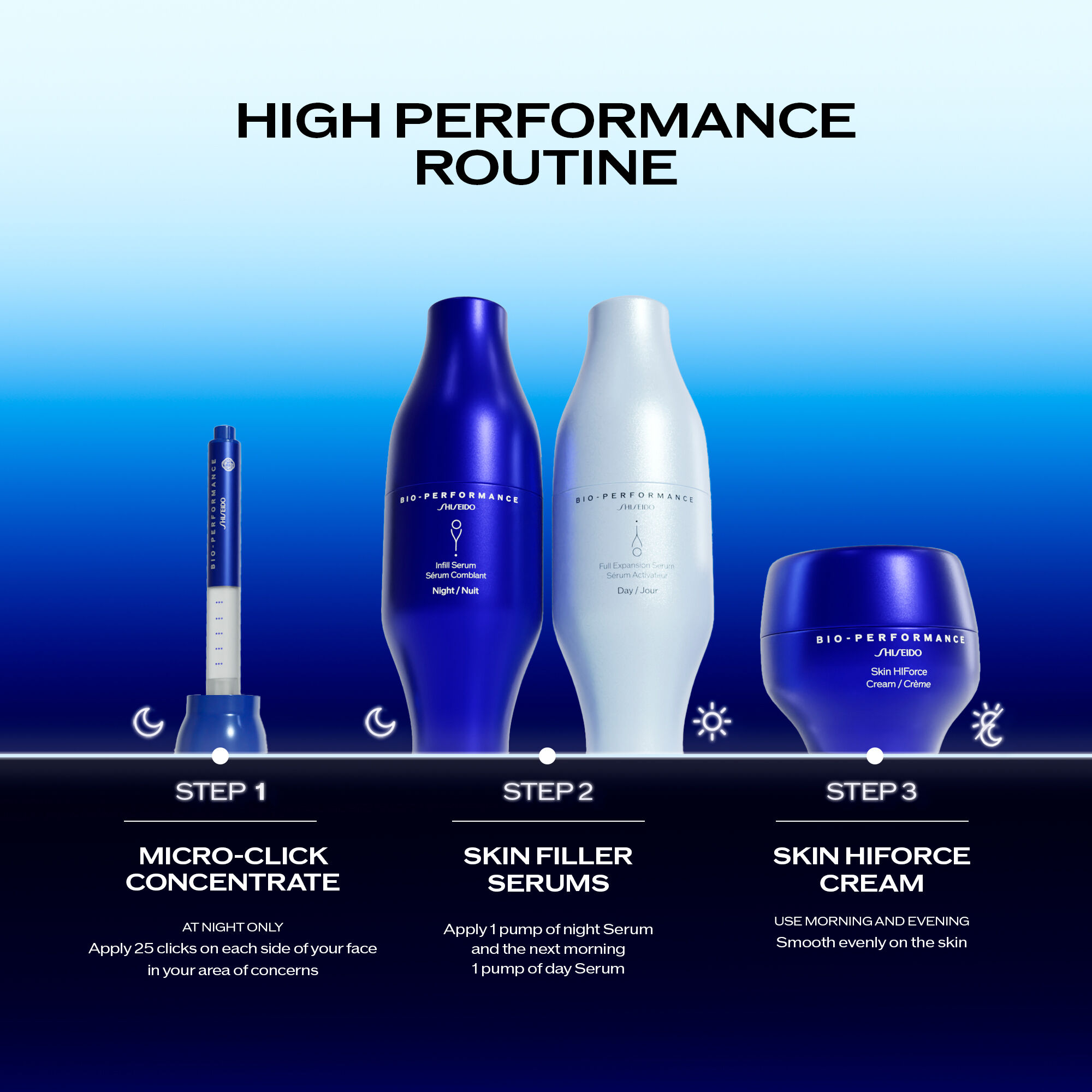 Mclick_PDP_RoutineBOPrange