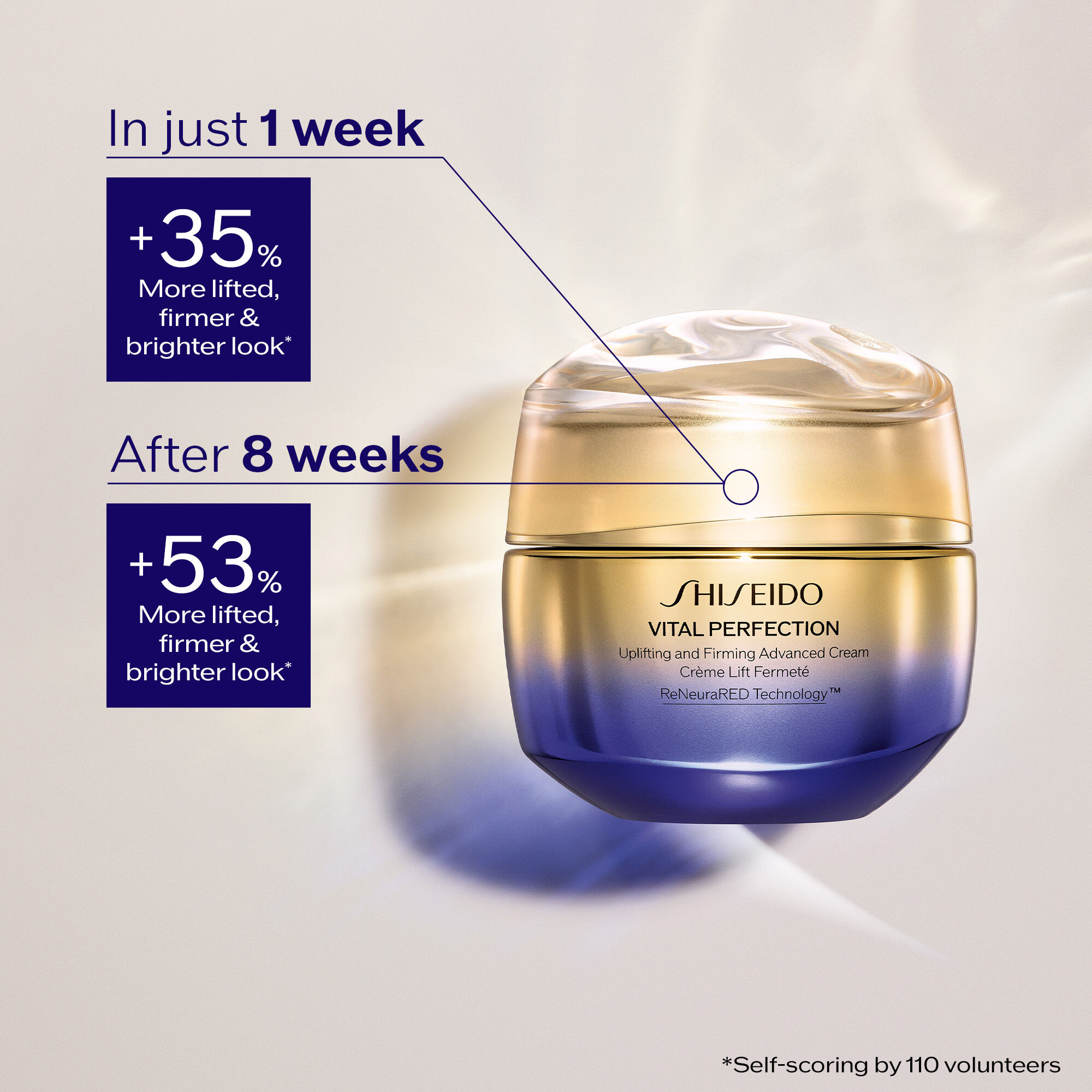 UK_10120997301SHI_VP_Advancedcream_benefits (1)