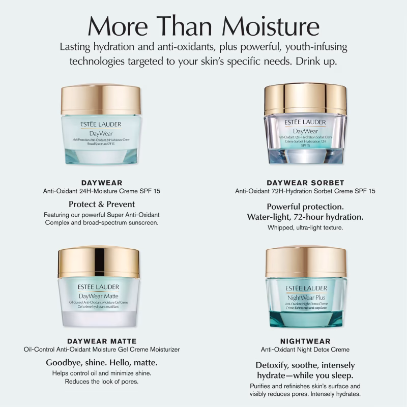 Estee Lauder NightWear Plus Moisturizer Anti-Oxidant Night Detox Creme, смирувачка детокс ноќна крема за сите типови кожа 50ml 9 Estee Lauder NightWear Plus Moisturizer Anti-Oxidant Night Detox Creme, смирувачка детокс ноќна крема за сите типови кожа 50ml 8