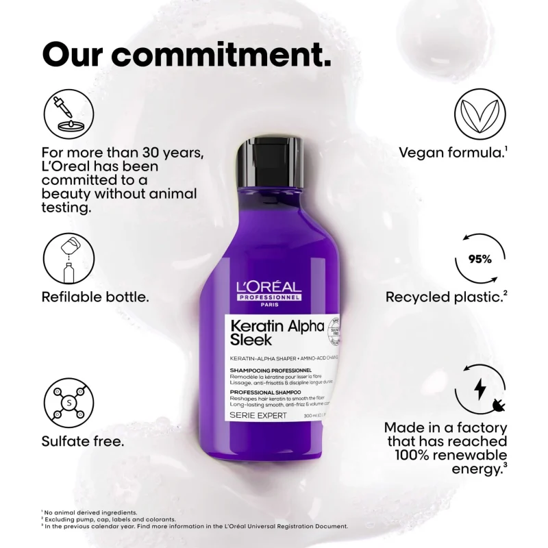 L'Оreal Professionnel Keratin Alpha Sleek професионален шампон без сулфати за долготрајна мазност и контрола на волуменот и frizz-от 300ml 20