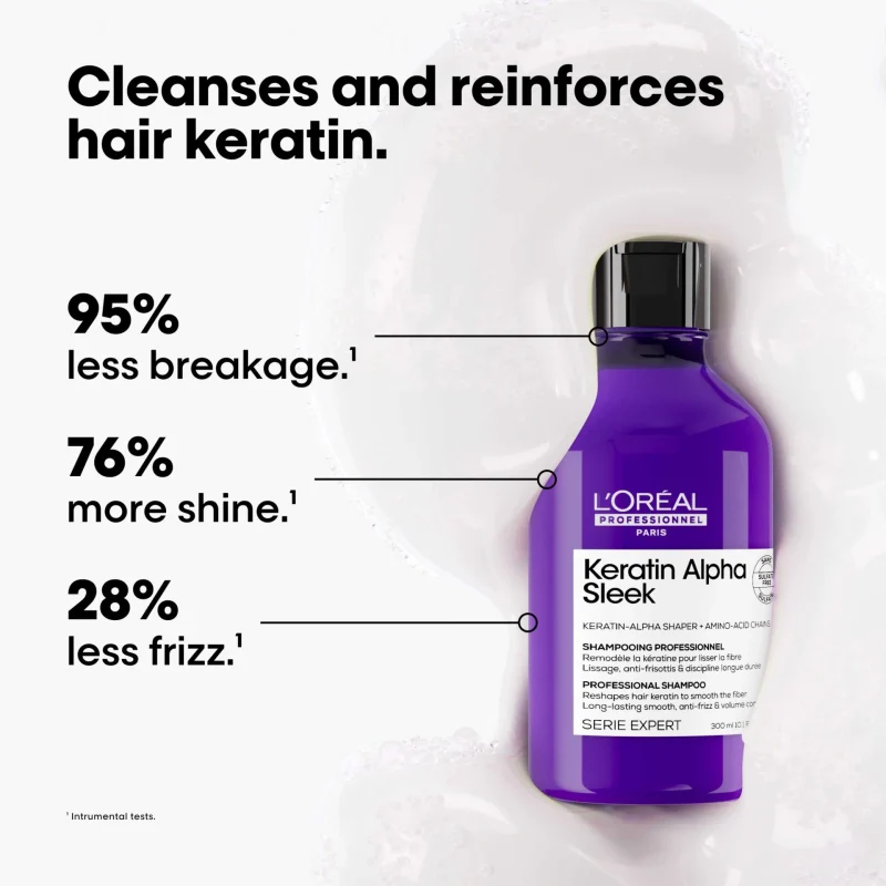 L'Оreal Professionnel Keratin Alpha Sleek професионален шампон без сулфати за долготрајна мазност и контрола на волуменот и frizz-от 300ml 4