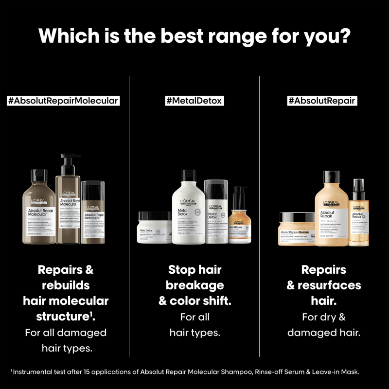 L'Оreal Professionnel Absolut Repair Molecular маска без одмивање за обновување на молекуларната структура на влакното 100мл 16