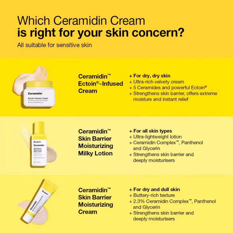 Dr.Jart+ Ceramidin™ Skin Barrier Moisturising Milky Lotion хидратантен лосион за лице со млечна текстура 50ml 8