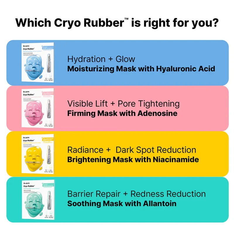 Dr.Jart+ Cryo Rubber™ Soothing Mask смирувачка маска за лице со алантоин и пептиди 4g 20