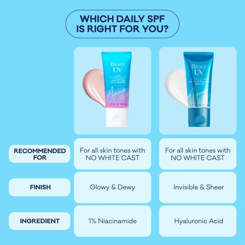 Bioré UV Aqua Rich Glow Enhancing Moisturizer SPF 50 23 Bioré UV Aqua Rich Glow Enhancing Moisturizer SPF 50 22