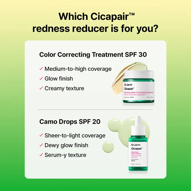 Dr.Jart+ Cicapair™ Soothing Camo Drops SPF 20 нијансирани капки со лесна прозрачна покривност и заштита од сонце 30ml 10