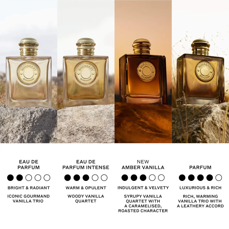 Burberry Goddess Amber Vanilla Eau de Parfum Intense 8