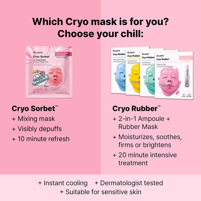 Dr.Jart+ Cryo Sorbet™ Icy Cooling Mask пакување од 4 маски за лице за видливо намалување на отеченоста 4g x 40g 20