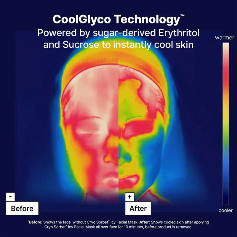 Dr.Jart+ Cryo Sorbet™ Icy Cooling Mask пакување од 4 маски за лице за видливо намалување на отеченоста 4g x 40g 16