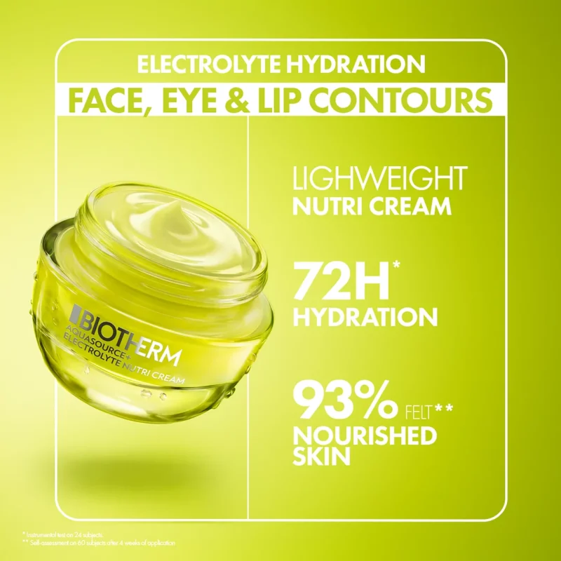 Biotherm Aquasource+ Electrolyte Nutri Cream 72 часовна хидратантна крема за подобрување на контурите на лицето, очите и усните 3 Biotherm Aquasource+ Electrolyte Nutri Cream 72 часовна хидратантна крема за подобрување на контурите на лицето, очите и усните 2