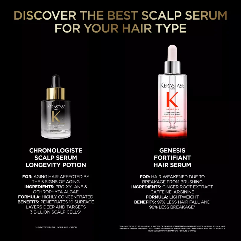Kérastase Chronologiste Longevity Potion Scalp Serum третман за скалп против стареење на косата 30ml 17 Kérastase Chronologiste Longevity Potion Scalp Serum третман за скалп против стареење на косата 30ml 16