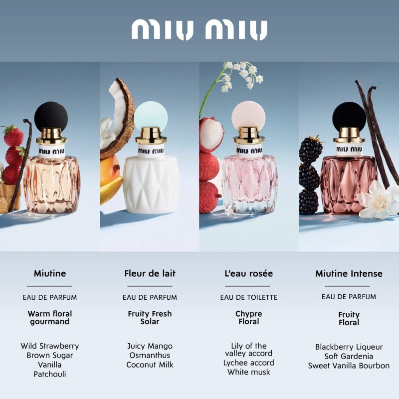 Miu Miu Miutine Intense Eau de parfum 12